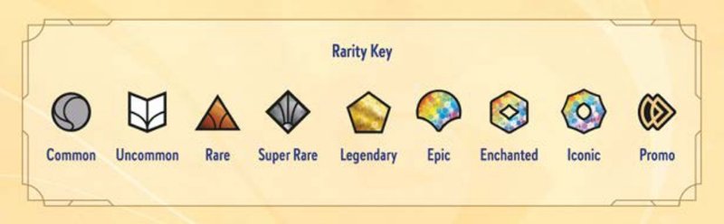 Disney Lorcana Rarity Key